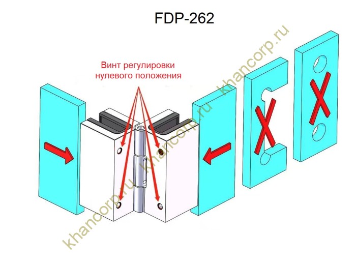 Петля Валия без сверления FDP-262 стекло-стекло 180°, латунь/хром