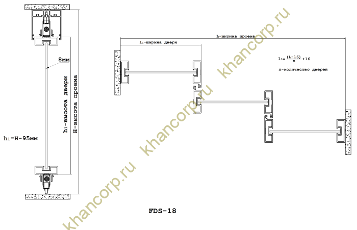 Комплект раздвижной системы DSK-180.6 AL/BL телескоп. на 4 двери (4Т+0) в проем высота 3 м, алюминий/черный
