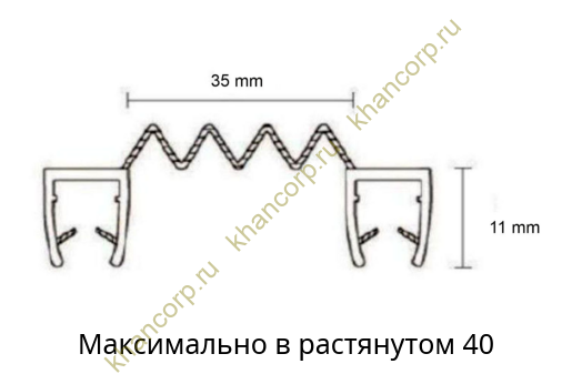 Уплотнитель ПРЕМИУМ гармошка серый (светлее) 2.5 м под стекло 8 мм FDPP-410.8/L