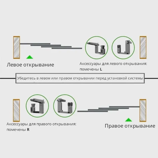 Комплект угловой раздвижной системы Диона DSK-193.6.2 AL/BL, 3х3 двери, открытое крепление в потолок или проем, алюминий/черный