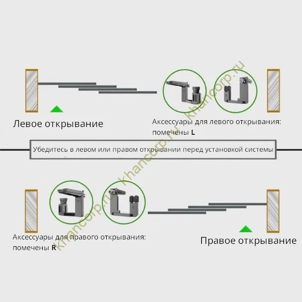 Комплект раздвижной системы Диона DSK-190.3.2R AL/BN на 3 двери (3+0) правое открывание, открытое крепление в проем, алюминий/коричневый